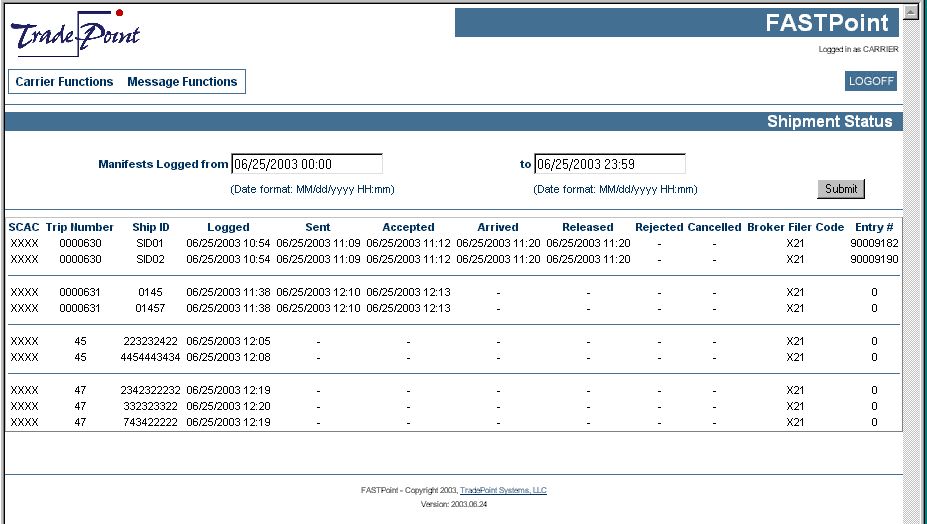 FASTPoint Procedures Documentation (LIV)